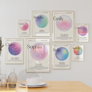 Personalised Zodiac Sign Print , Zodiac Wall Print, Custom Star sign Printable Art, Spiritual Aura Art, Gradient Print, DIGITAL DOWNLOAD