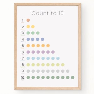 Count to 10 Educational Poster l Neutral Rainbow l Nursery Toddler Playroom Homeschool l Print Printable Wall Art Decor l Digital Download