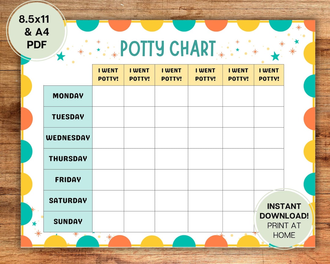 Customize Potty Chart.pdf Potty Training Chart for Toddlers, Potty Chart for Boys and Girls ...