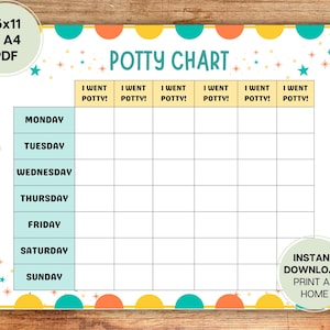 以下が含まれることがあります： 白い背景、カラフルなボーダー、大きなターコイズ色の文字で「Potty Chart」という言葉が書かれた、印刷可能なトイレトレーニングチャート。チャートには、各曜日のスペースと、各行の上に「I Went Potty！」というテキストが含まれています。