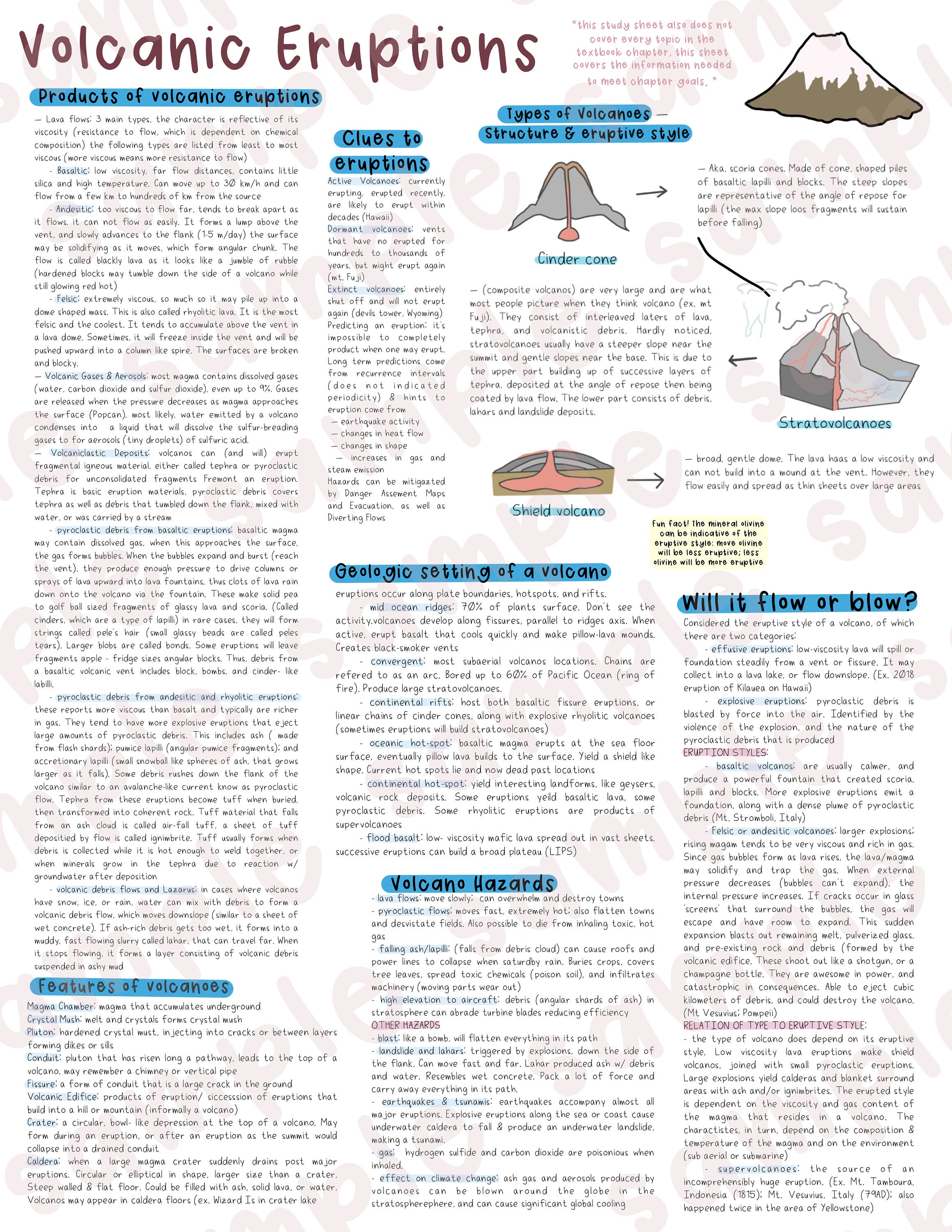 Geology Volcano Eruption Note Guide Etsy España