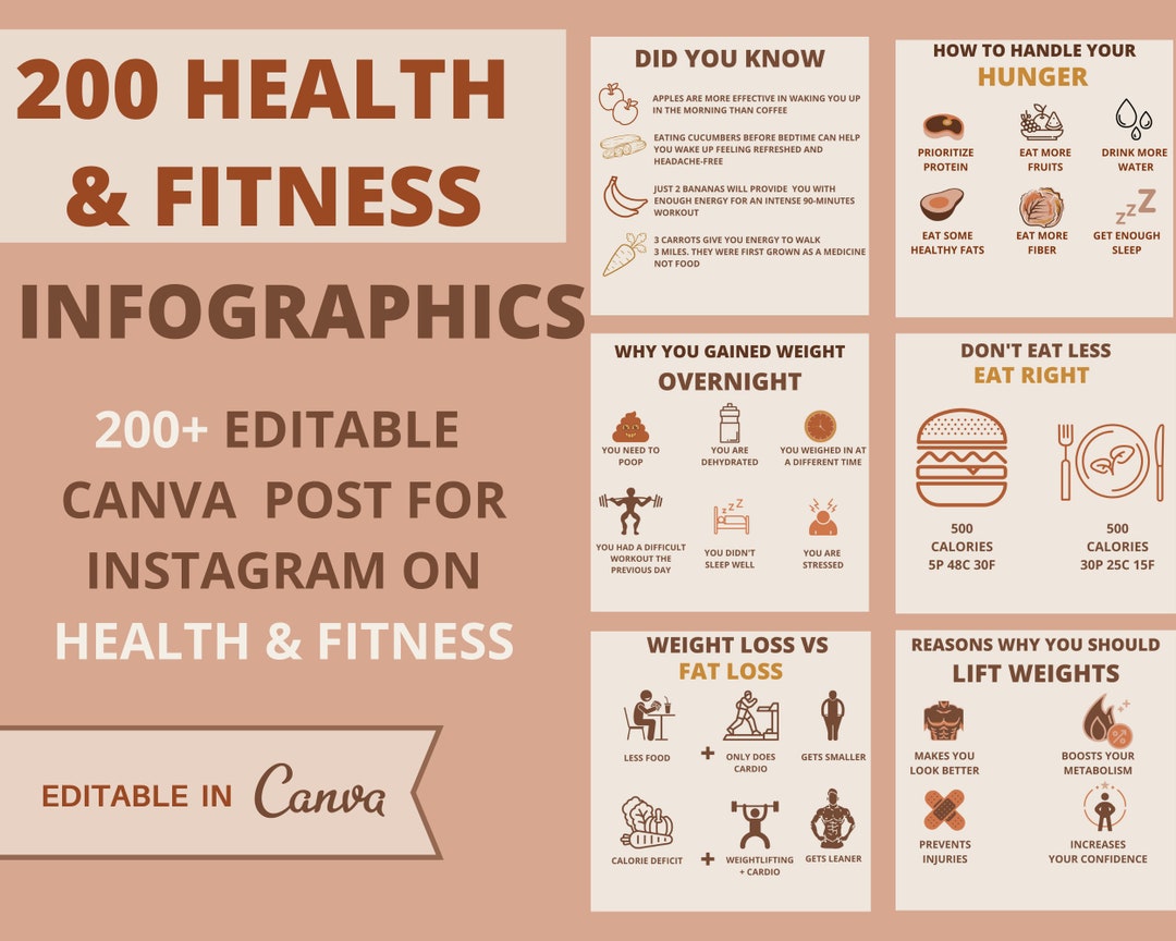 Health and Fitness Infographics - Social Media Bundle (infographics ...