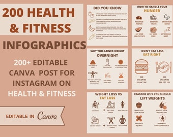 Infografik om hälsa och fitness - Paket med sociala medier (infografik), 200+ bilder, Canva-mallar.