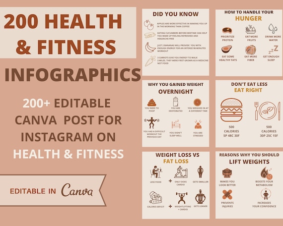 Health and Fitness infographics - Social Media Bundle (Infographics),200+ Images, Canva Templates.