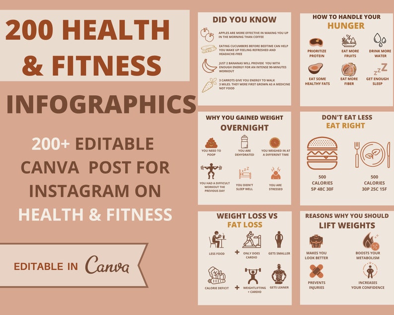 Health and Fitness infographics - Social Media Bundle (Infographics),200+ Images, Canva Templates. Health and Fitness Instagram Posts. Fitness Bundle. Gym Instagram Post. Instagram templates for fitness