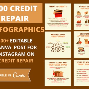 Credit Repair Instagram post templates. Social Media Bundle (Infographics), 600+ Images, Editable Canva Templates
