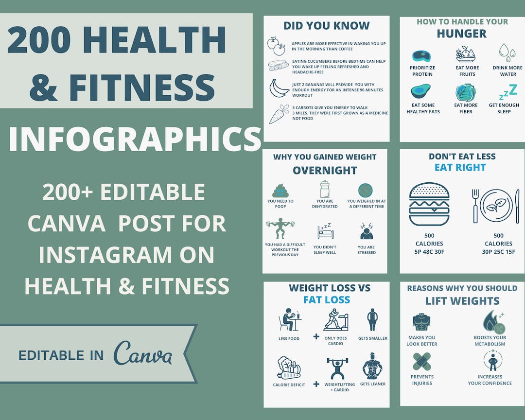 Health and Fitness Infographics - Social Media Bundle (infographics ...