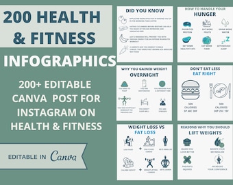 Infografik om hälsa och fitness - Paket med sociala medier (infografik), 200+ bilder, Canva-mallar.