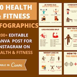 Health and Fitness infographics - Social Media Bundle (Infographics),200+ Images, Canva Templates.