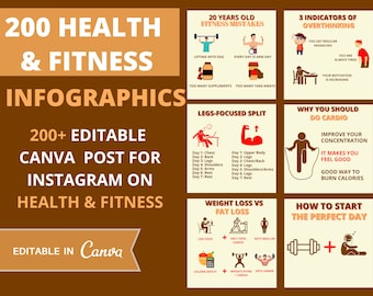 Infografik om hälsa och fitness - Paket med sociala medier (infografik), 200+ bilder, Canva-mallar.