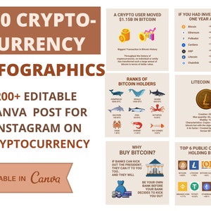 Cryptocurrency - Social Media Bundle (Infographics),200+ Images, Canva Templates.