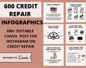 Credit Repair Instagram post templates. Social Media Bundle (Infographics), 600+ Images, Editable Canva Templates