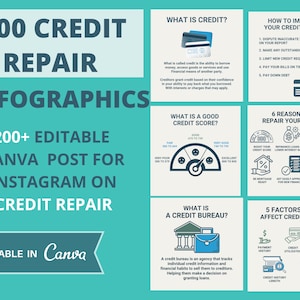 Modelos de postagens para Instagram sobre Reparação de Crédito. Pacote para Redes Sociais (Infográficos), mais de 200 imagens, modelos editáveis do Canva.