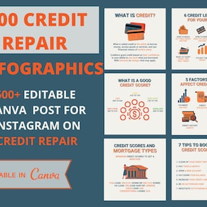 Credit Repair Instagram post templates. Social Media Bundle (Infographics), 600+ Images, Editable Canva Templates