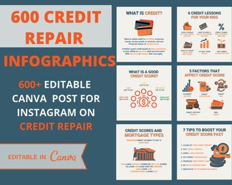 Credit Repair Instagram post templates. Social Media Bundle (Infographics), 600+ Images, Editable Canva Templates