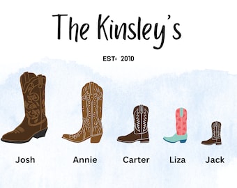 Puede incluir: Retrato familiar con cinco botas de vaquero de varios tamaños y estilos, cada una etiquetada con un nombre. Las botas son marrones, con una bota rosa y azul. El texto "The Kinsley's EST: 2010" está en la parte superior.