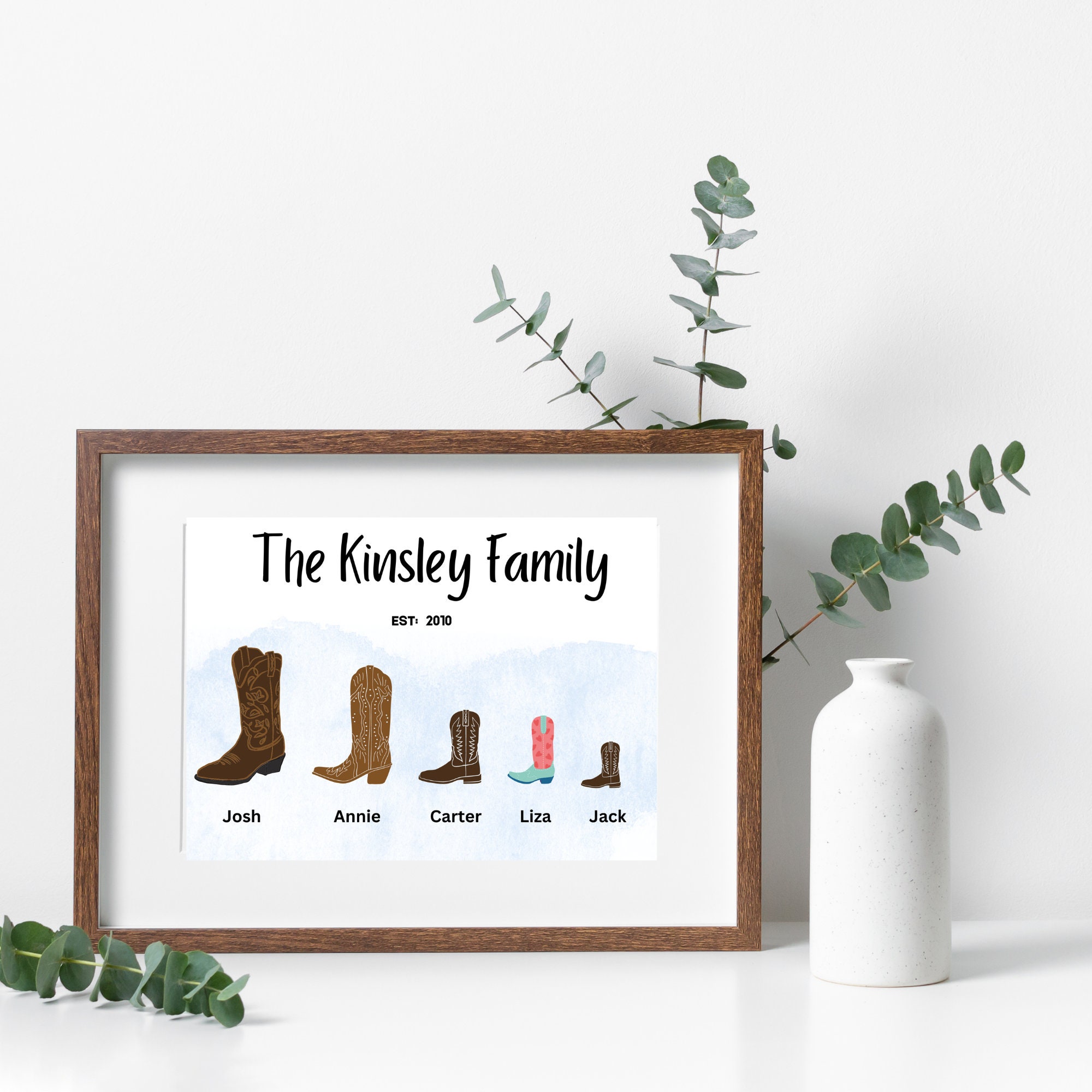 Custom Family Tree Wall Art,family Tree Print, Family Wall Decor