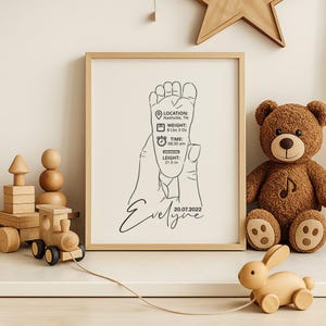 Birth Stats Nursery Print: Parents Holding Hands Line Art (Digital Template, 5x7in Canva Edit)