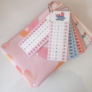 On-The-Go Multiplication Cards | School | Teaching | Learning | Kids | Children | Multiply
