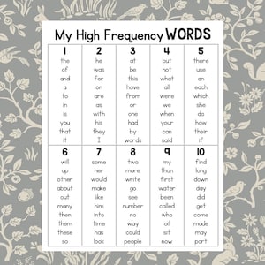 1,000 High Frequency Words - Fry&#39;s - Spelling Words - Sight Words - Learning to Read - Kindergarten - Elementary - Homeschool