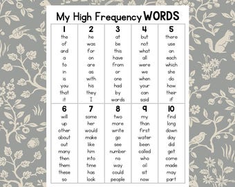 1.000 Hochfrequenzwörter - Fry's - Rechtschreibwörter - Sichtwörter - Lesen lernen - Kindergarten - Grundschule - Hausschule