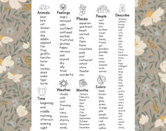 Mini Wortpinnwand - Schreiben - Buchstabierliste - Wörter - Sichtwörter - Kindergarten - Grundschule - Homeschool