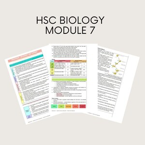 HSC Biology Module 7 Notes