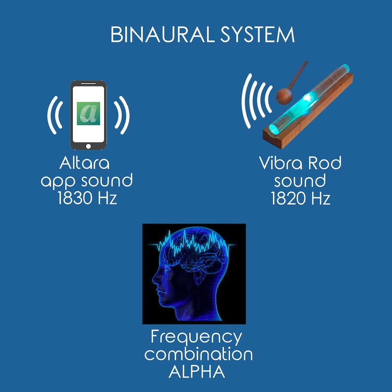 Vibra Cristal Rod CHAKRA Aligner Harmonic Energy Chimes Bar Chakras