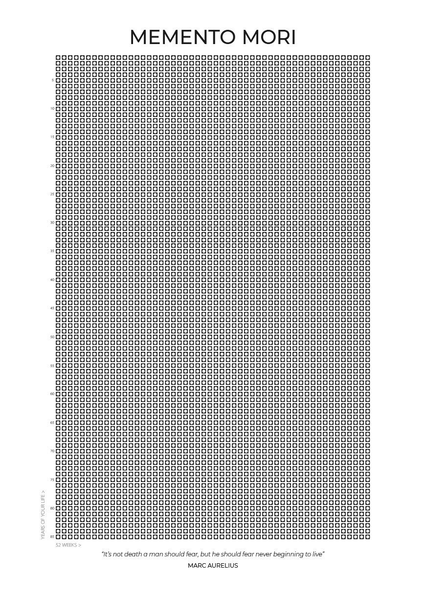 Life Calendar Memento Mori Stoic Calendar Minimalism Etsy