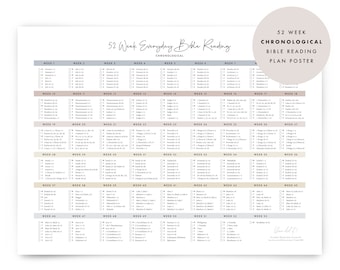 Chronological Bible Reading Plan Poster | 52 Week Bible Reading Plan | 365 Days Bible Reading | Weekly Bible Plan | Digital Printable Poster