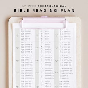 Printable Bible Reading Plan Etsy Canada