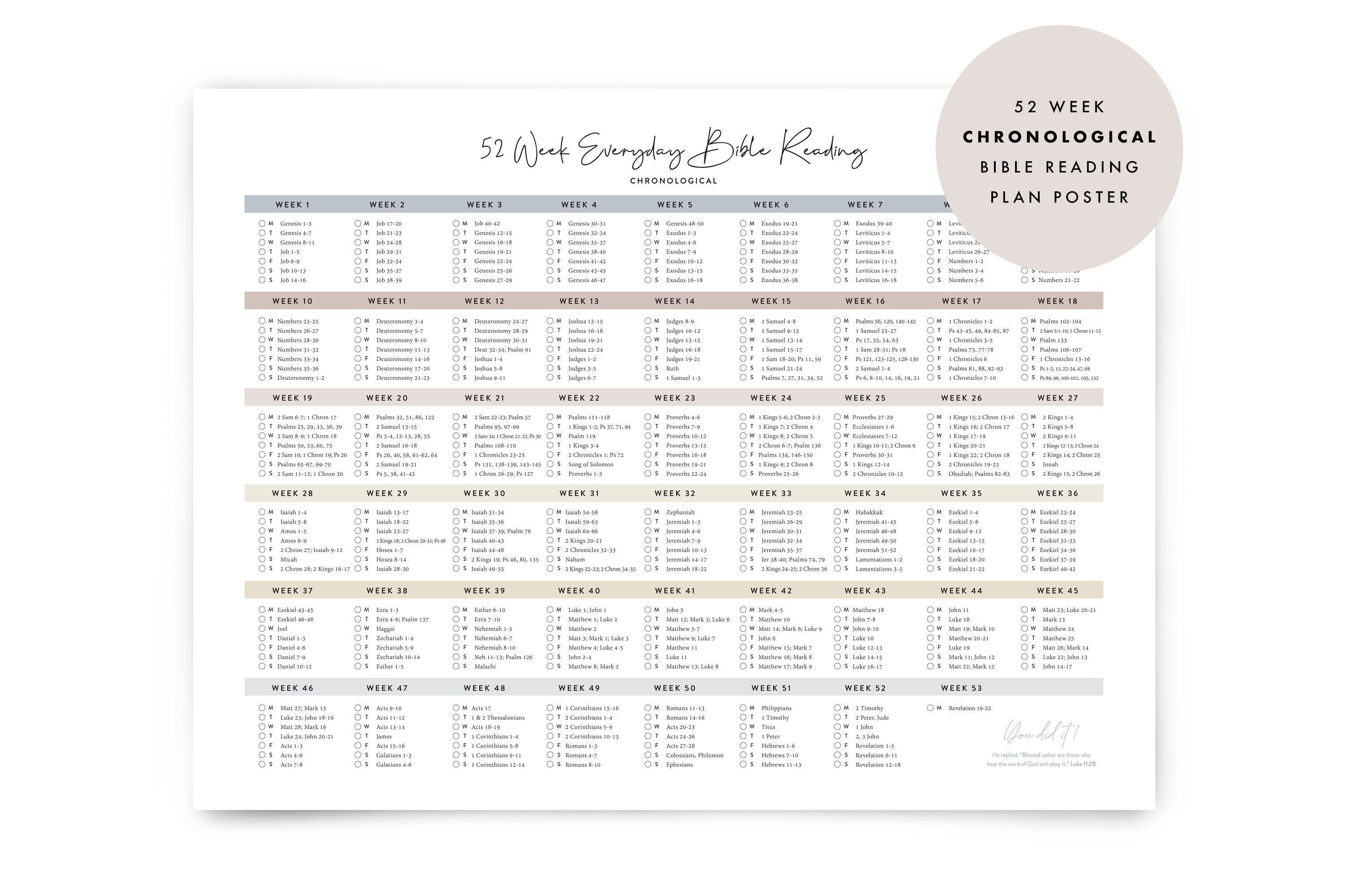 Chronological Bible Reading Plan Poster 52 Week Bible Etsy