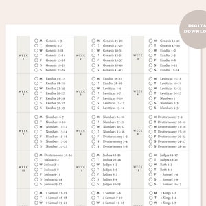 Bible Reading Plan | 52 Week Bible Reading Plan | 365 Days Bible ...