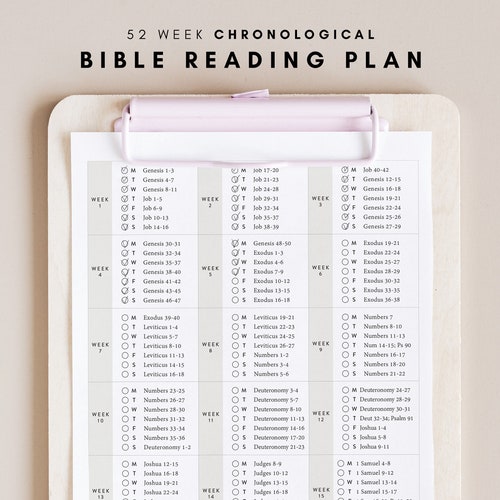 Chronological Bible Reading Plan 52 Week Bible Reading Plan - Etsy