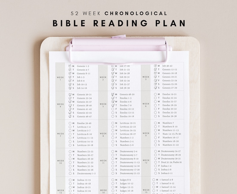 May include: A printable 52-week chronological Bible reading plan. The plan is organized by week and day, with each day listing a specific book and chapters to read. The plan is designed to help people read through the entire Bible in one year.