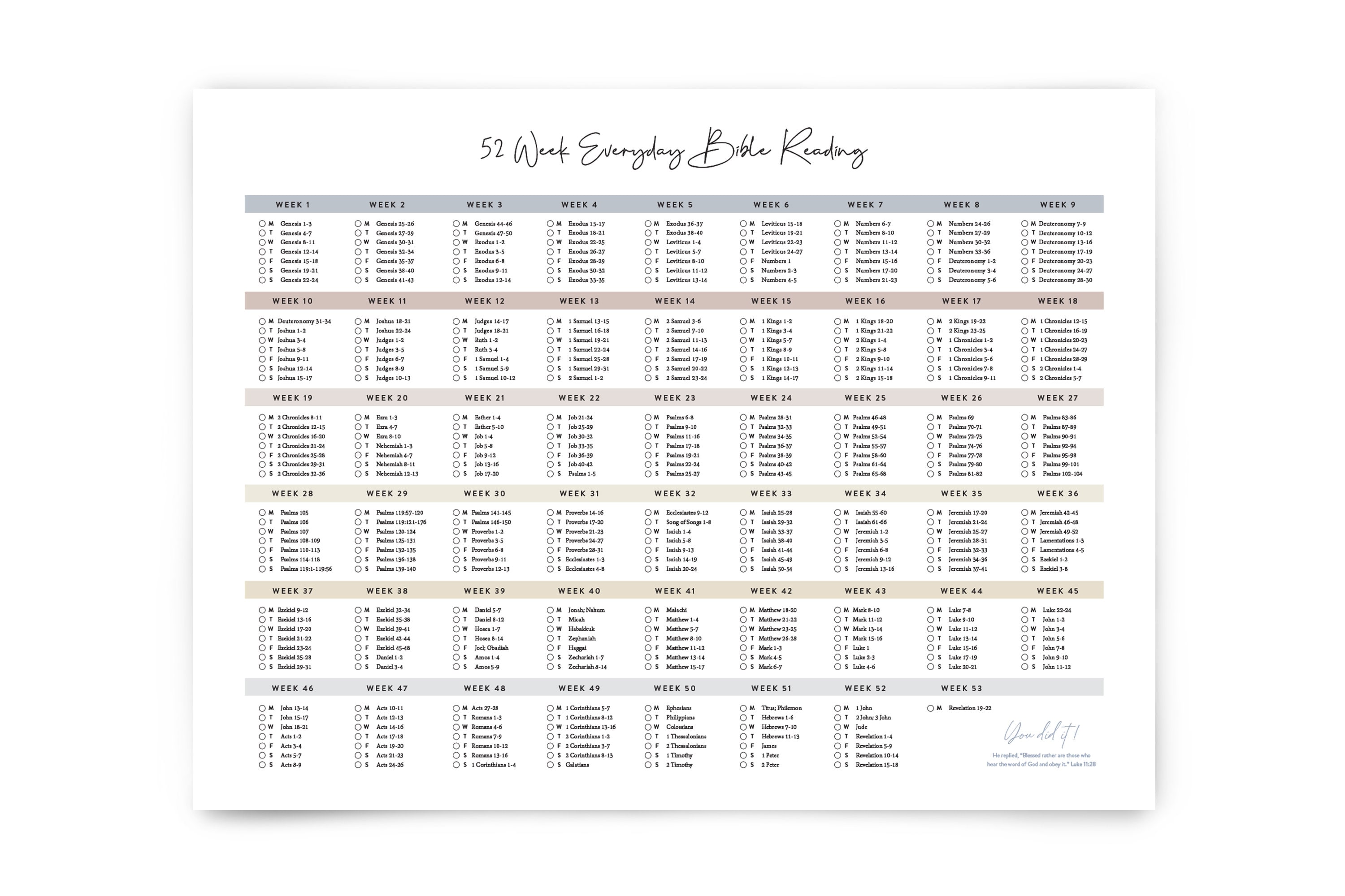 Bible Reading Plan Poster 52 Week Bible Reading Plan 365 Days Bible ...