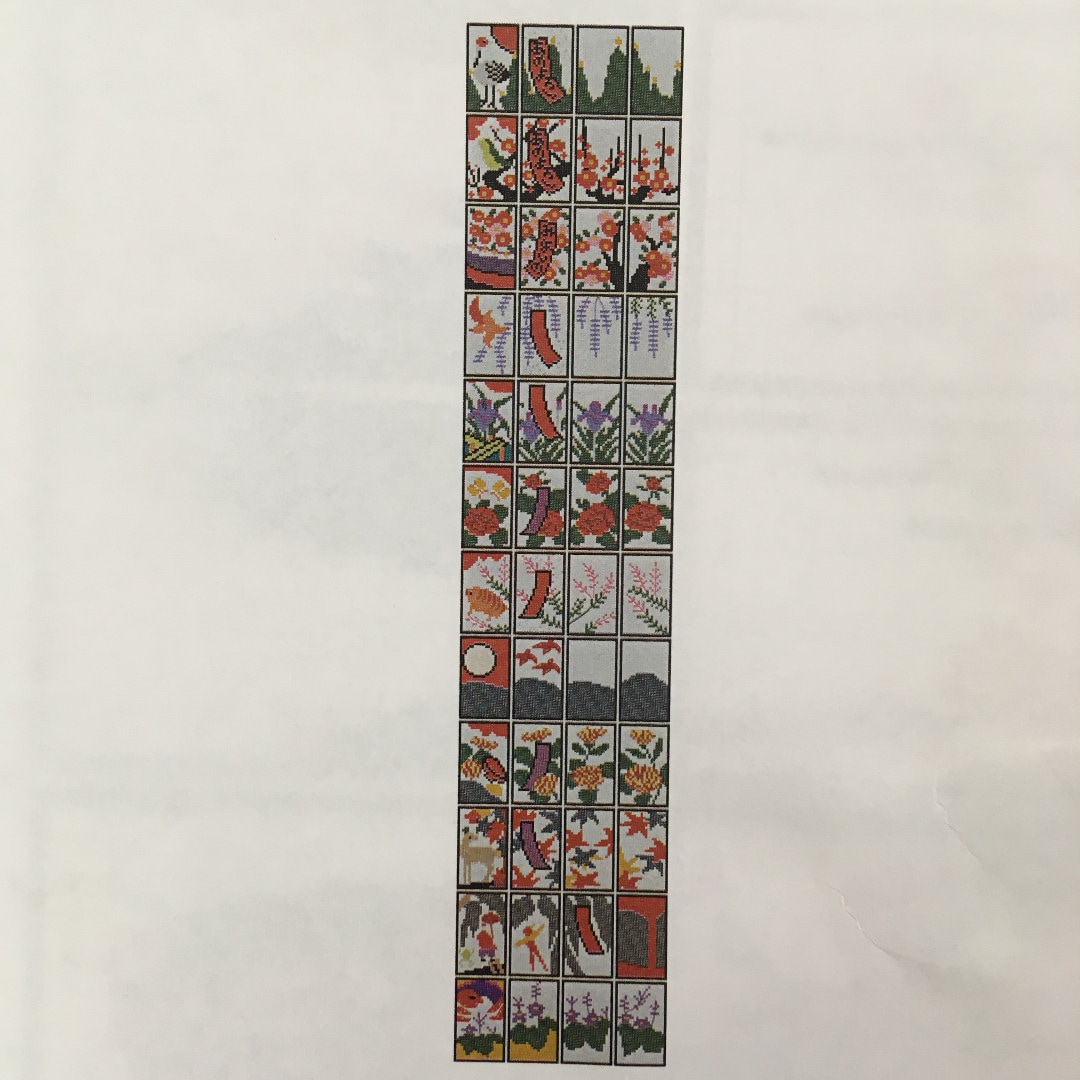 U_HANAFUDA Cross Stitch Pattern PDF - Etsy