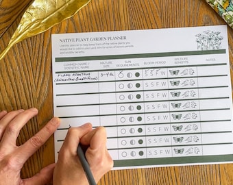 在来植物庭園プランナー - 印刷可能なPDF - 即時ダウンロード