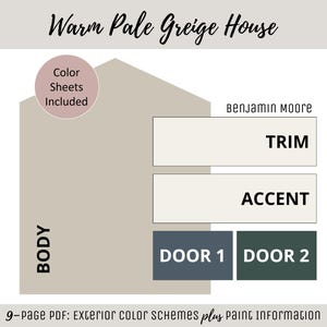 Esquema de colores de pintura para exteriores de casas Selección de pintura de Benjamin Moore Paleta de colores Diseño de exteriores de casas Consulta de colores Ideas de pintura Greige cálido