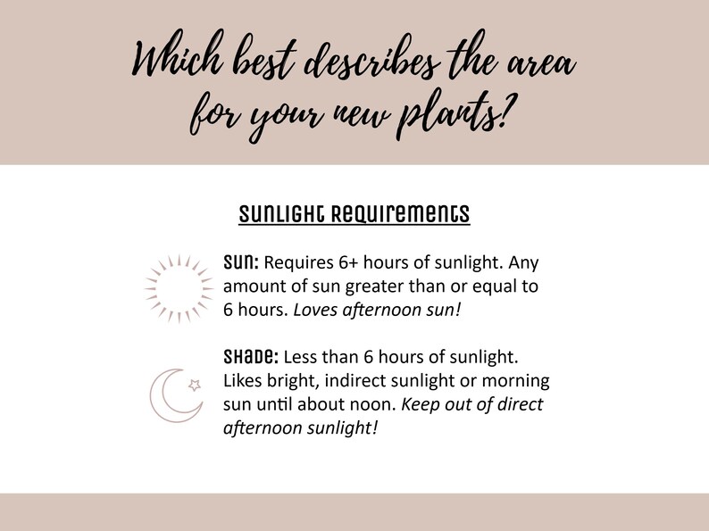 May include: An informational graphic with the text Which best describes the area for your new plants? and SUNLIGHT REQUIREMENTS. It defines Sun as 6+ hours of sunlight and Shade as less than 6 hours, featuring a sun icon and a crescent moon icon.