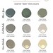 Craftsman Exterior Home Paint Color Scheme Benjamin Moore Paint