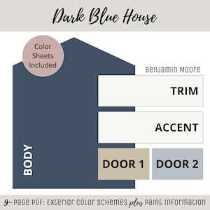Exterior Home Paint Color Scheme Benjamin Moore Paint Selection Color Palette Exterior House Design Color Consult Paint Ideas Dark Blue