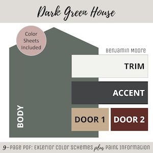 Exterior Home Paint Color Scheme Benjamin Moore Paint Selection Color Palette Exterior House Design Color Consult Paint Ideas Dark Green