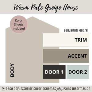Esquema de colores de pintura para exteriores de casas Selección de pintura de Benjamin Moore Paleta de colores Diseño de exteriores de casas Consulta de colores Ideas de pintura Greige cálido