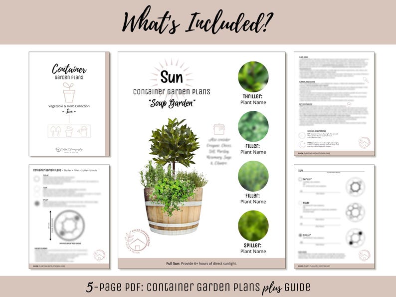 Michigan Container Garden Planting Guide.pdf Easy Edible Container Garden Plan Vegetable Herb Garden Design Beginner ...
