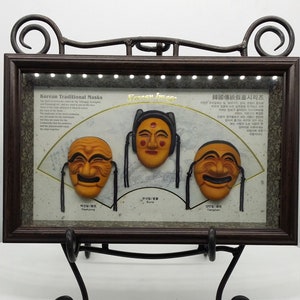 Korean Traditional Mask/Korean Mask Framework