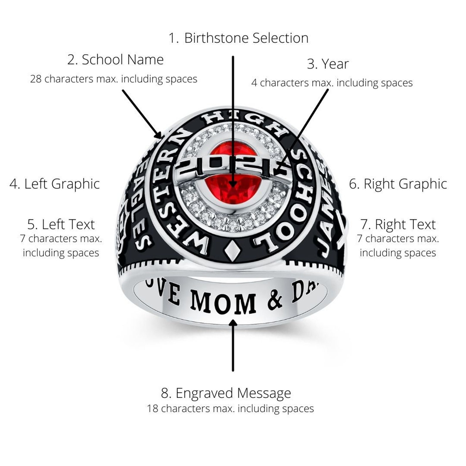 Privilege Rings Customized Sterling Silver or 10 KT Gold Men's Class Ring – Privilege ...