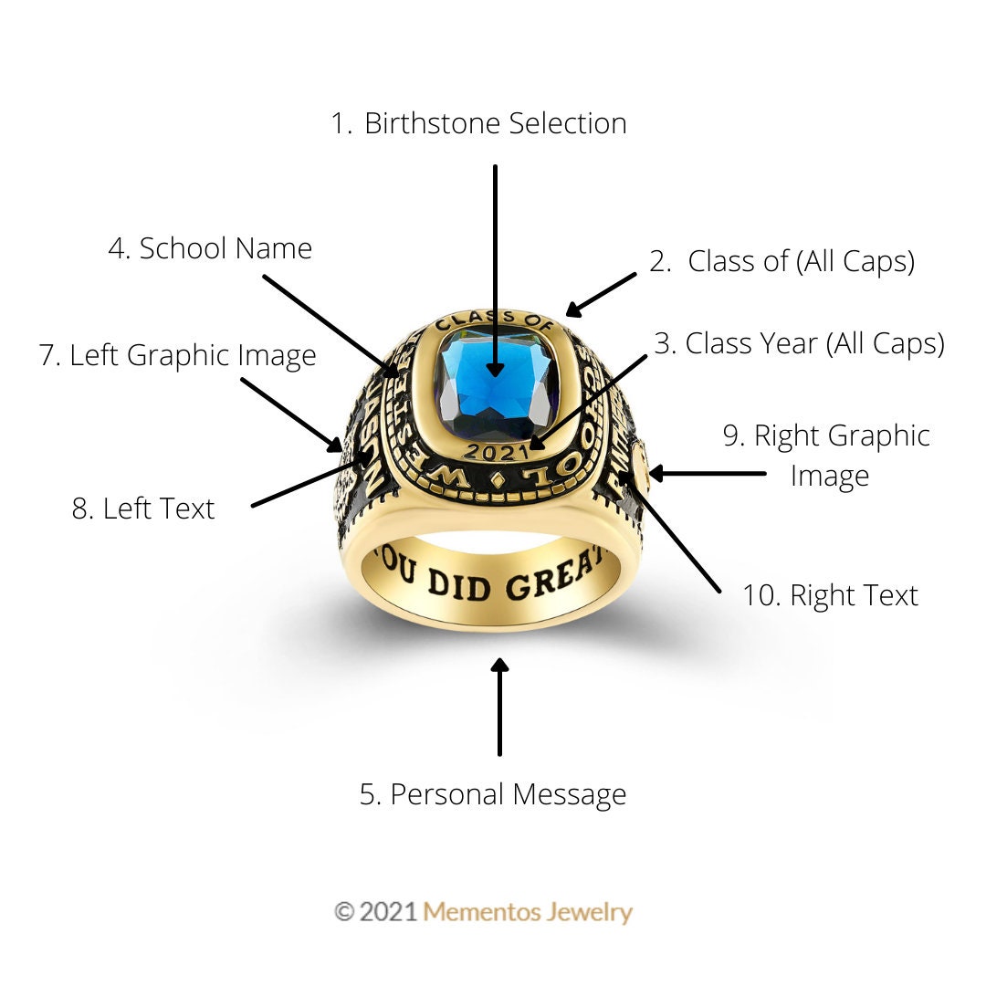 Personalized Men's Classic 18kt Gold Plated Sterling Silver Stone Class Ring, Size: One Size