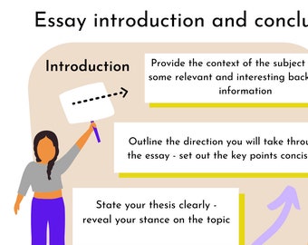 Essay introduction and conclusion
