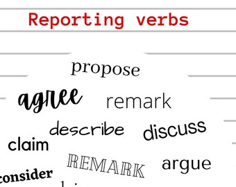Reporting verbs poster